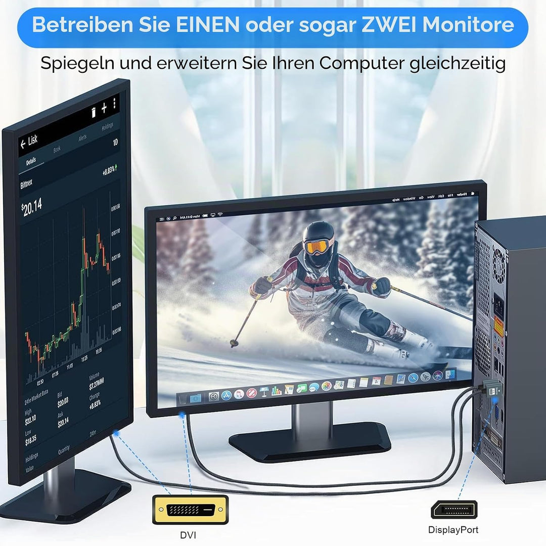 Displayport vers DVI Câble 5M, DP vers DVI-D Nylon Tressé Adaptateur,Mâle vers Mâle 1080P@60Hz Ligne