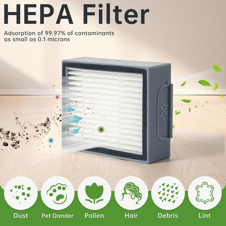 Loveco 12-Stück Filters kompatibel mit iRobot Roomba E I & J Serie, Ersatz HEPA Filter für E5 E6 i1