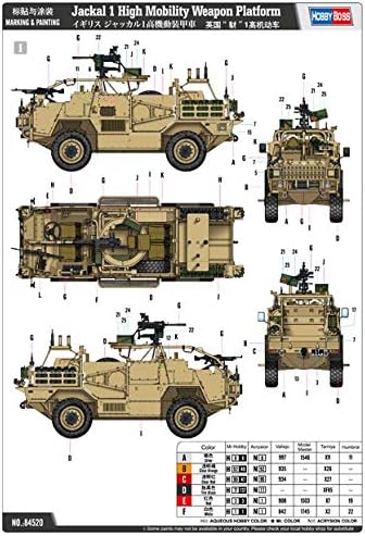 Hobbyboss 1/35 Jackal 1 High Mobility Weapon Platform