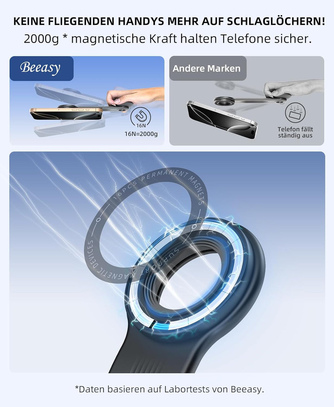 Beeasy Handyhalterung Auto für Magsafe Autohalterung, Magnet Handy Halterung Auto Armaturenbrett mit