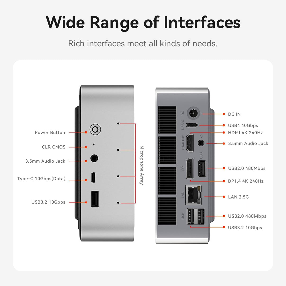 Beelink SER9 Pro Mini PC, AMD Ryzen 7 H255(8C/16T bis zu 4.9 GHz), 32GB LPDDR5X 1TB PCIe4.0 SSD, Min