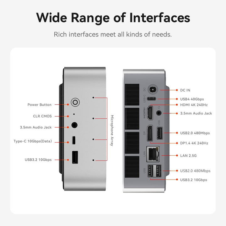 Beelink SER9 Pro Mini PC, AMD Ryzen 7 H255(8C/16T bis zu 4.9 GHz), 32GB LPDDR5X 1TB PCIe4.0 SSD, Min