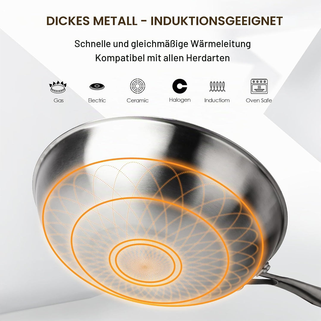 RIOVARM 32cm Edelstahl Wok mit Deckel, Antihaftbeschichtung Flacher Boden Wok-Pfanne, Dreilagig Honi
