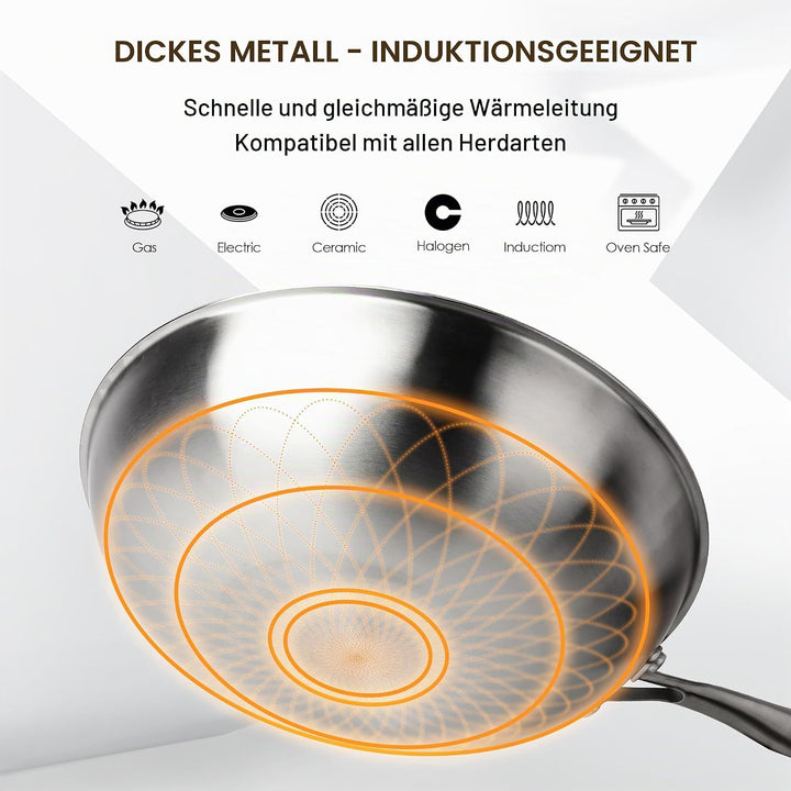 RIOVARM 32cm Edelstahl Wok mit Deckel, Antihaftbeschichtung Flacher Boden Wok-Pfanne, Dreilagig Honi