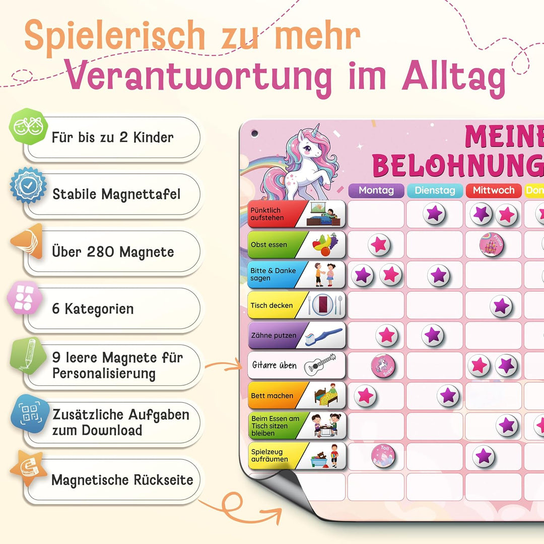 LIKARTO Belohnungstafel Kinder – [DAS ORIGINAL] – Montessori Aufgabenplaner & Magnettafel – individu