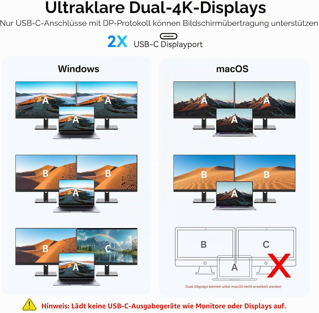 USB-C-Hub mit Dual 4K@60Hz DisplayPorts, 2× USB-A & 2× USB-C 3.2 (10Gbps), Gigabit-Ethernet, 100W PD