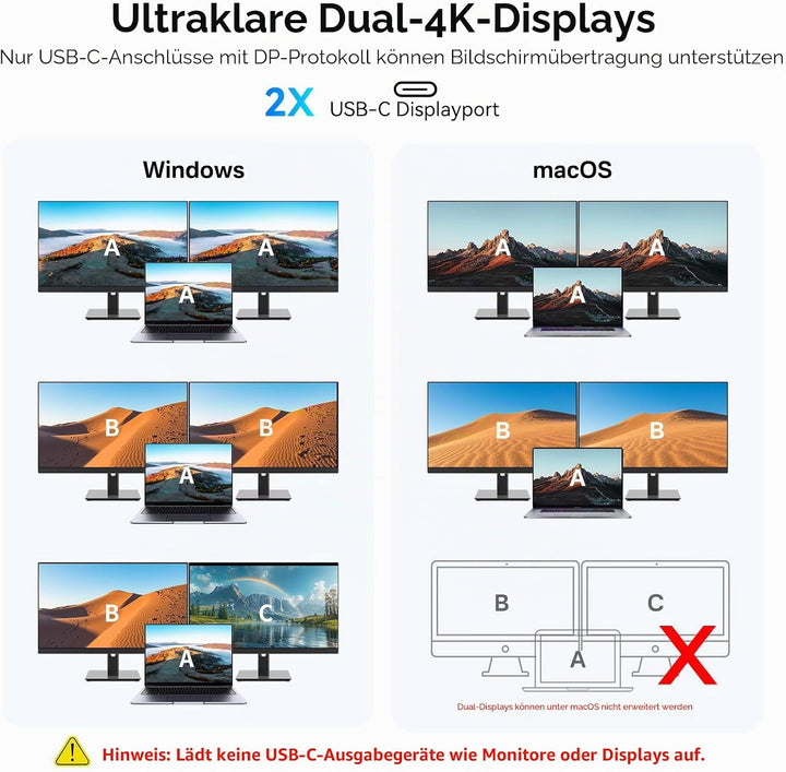 USB-C-Hub mit Dual 4K@60Hz DisplayPorts, 2× USB-A & 2× USB-C 3.2 (10Gbps), Gigabit-Ethernet, 100W PD