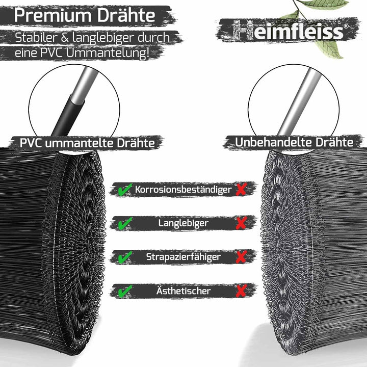 Heimfleiss® Rödeldraht Bindedraht ummantelt in schwarz 1,4 x 100 bis 300 mm (1000 Stk.) - rostfreier