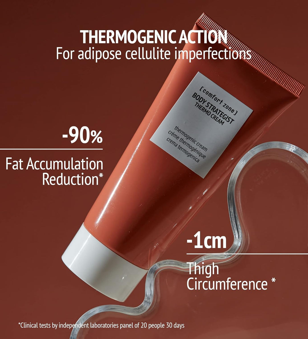 Comfort Zone Body Strategist Cream 200 Ml Menthyl