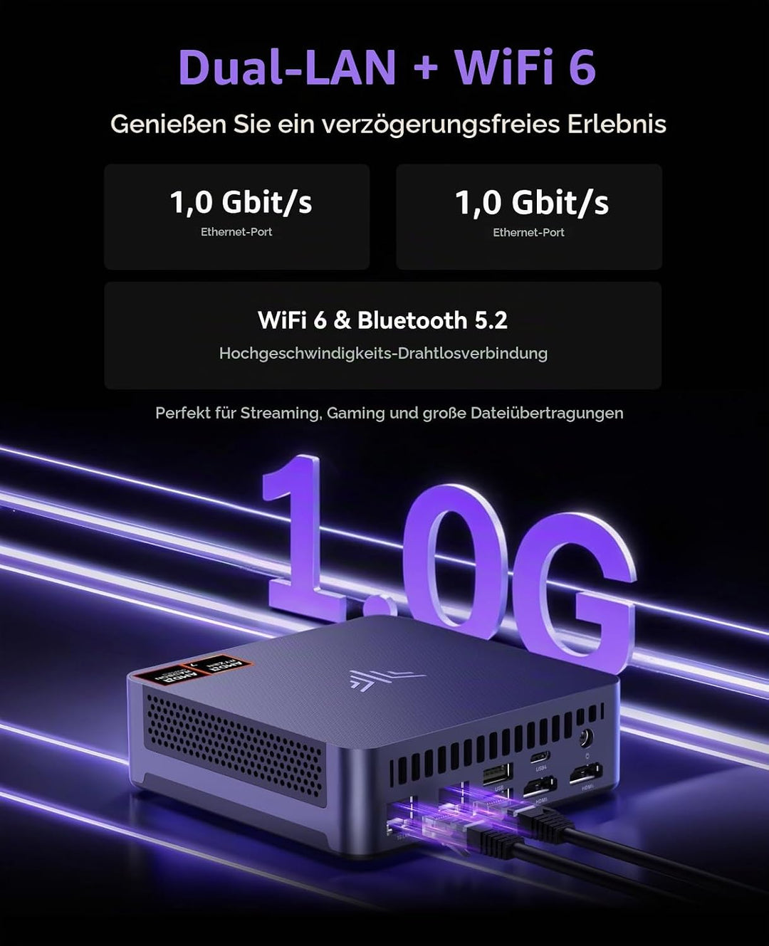 NiPoGi Mini PC, 32 GB DDR5 + 1 TB M.2 SSD