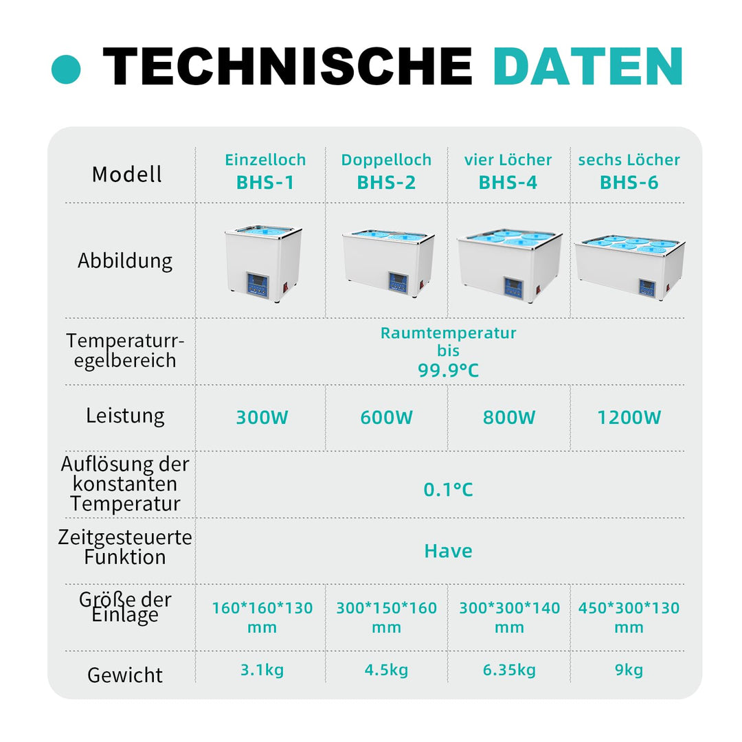 JOANLAB Laborbäder Wasserbäder 12L RT-100 °C with Timer Function Digital Thermostatic Wasserbad Wate