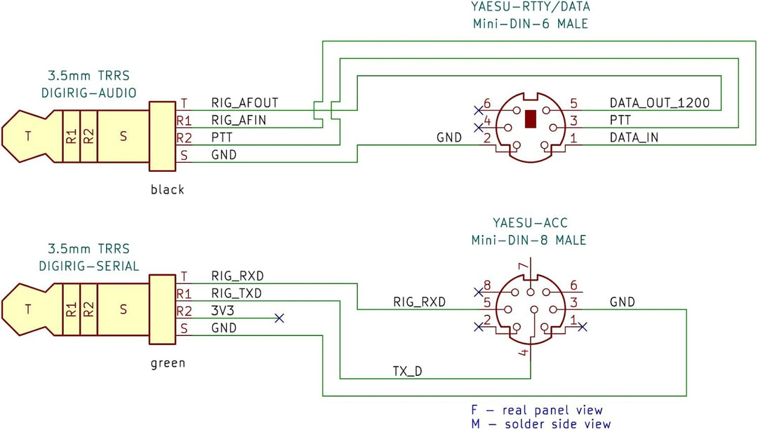 Digirig Yaesu FT-8xx Kabel Mobile Digital Modi Interface