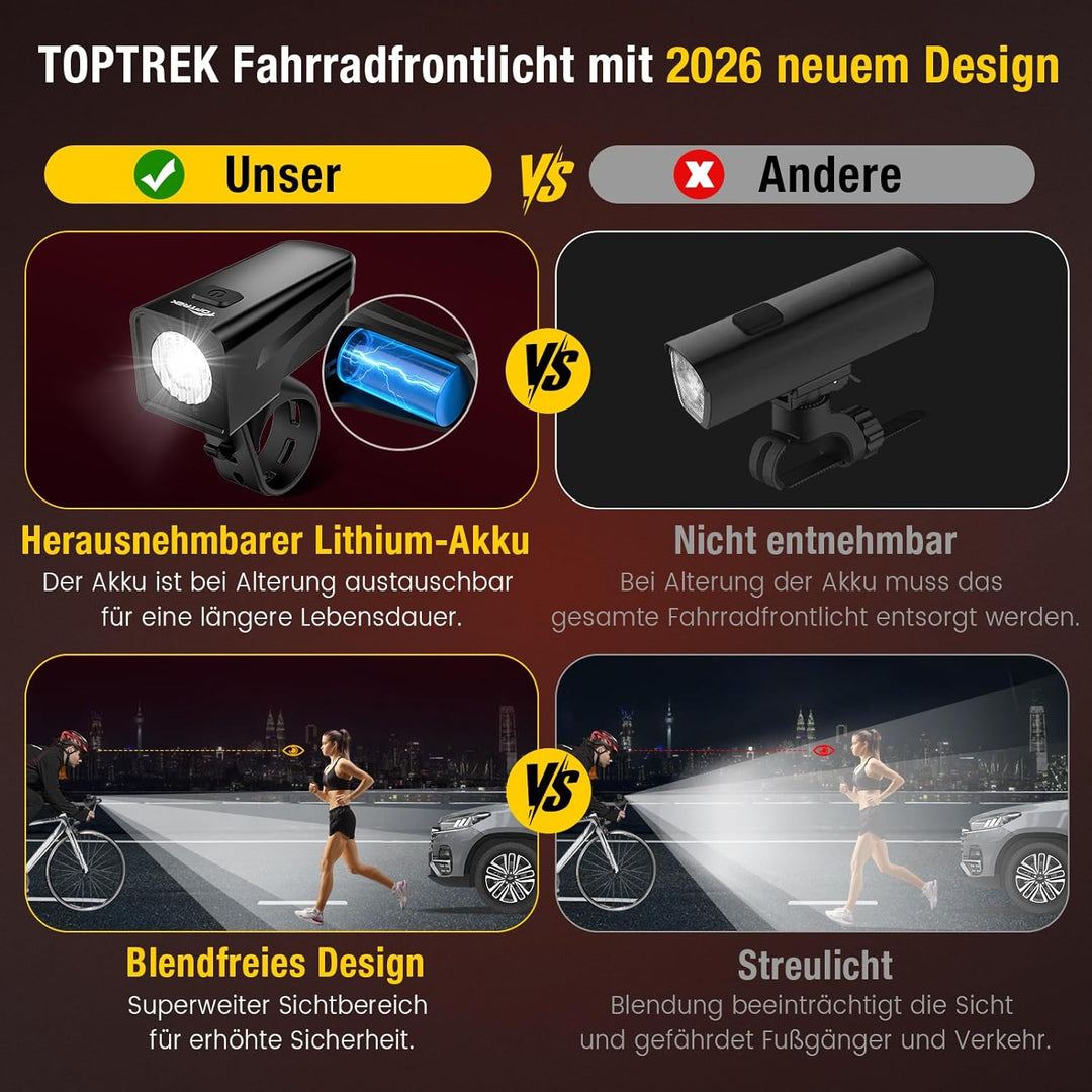 toptrek Fahrradlicht Set USB Aufladbar, StVZO Zugelassen Fahrrad Lichter LED Set, IPX5 Wasserdicht F