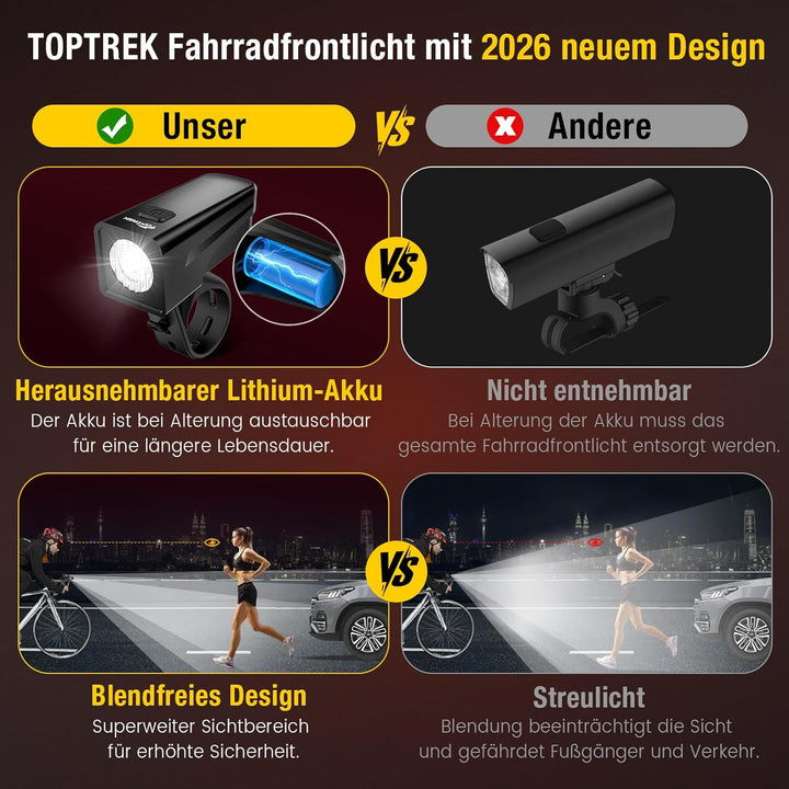 toptrek Fahrradlicht Set USB Aufladbar, StVZO Zugelassen Fahrrad Lichter LED Set, IPX5 Wasserdicht F