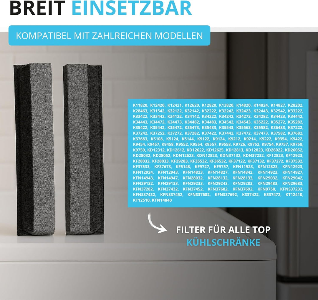Filter Set für Miele Active AirClean Filter 7236280 / KKF-RF | Kühlschrank Luftfilter - Aktivkohlefi