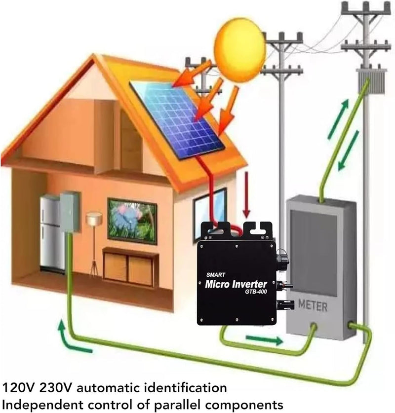 Micro Inverter Solar Grid Tie Inverter 400W 20A WIFI Control Micro Wechselrichter Solar Inverter Con