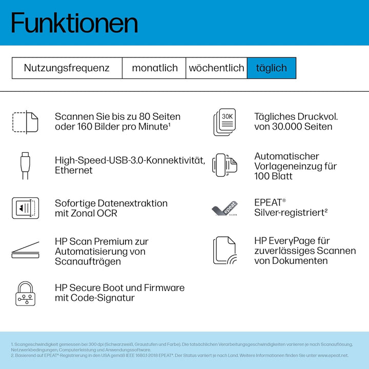HP ScanJet Enterprise Flow 9000 s1, Scanner, bis A3, ADF für bis zu 100 Blatt, USB 3.0, LCD-Display,