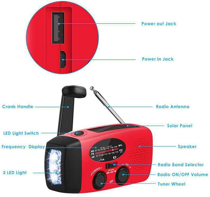 Solar Handkurbel Radio,2000 mAh Solar Handkurbel Dynamo Radio mit LED Taschenlampe Batterieleistung