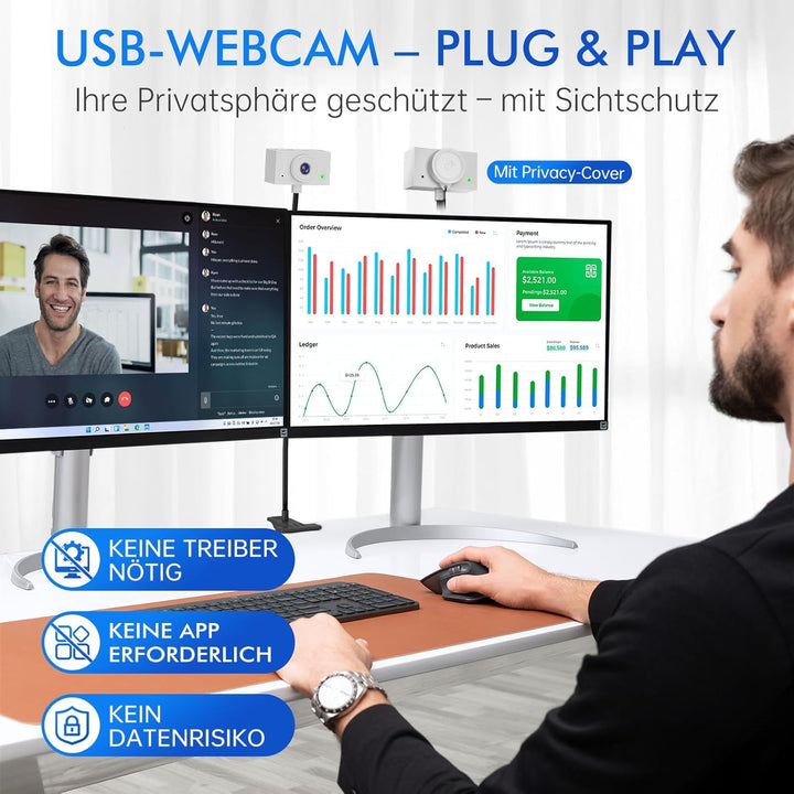 Webcam 1080P mit Mikrofon und Sichtschutzklappe – USB Webcam für PC, Laptop & Zoom, Augenkontakt-Kam