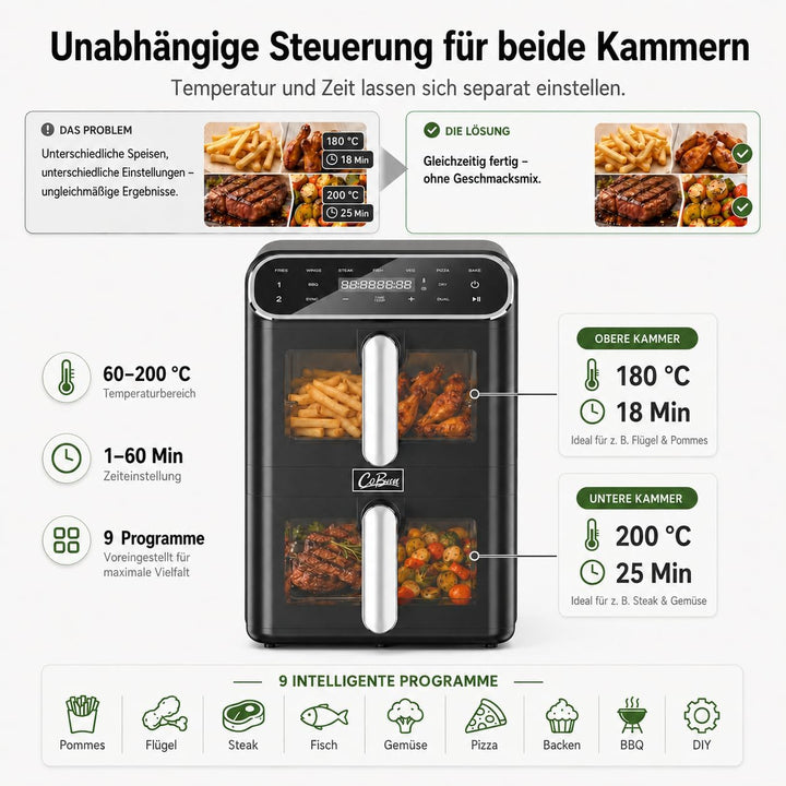 Heissluftfritteuse 2 Kammern übereinander 11L, platzsparende vertikale Doppelkammer, 2×5,5L Airfryer