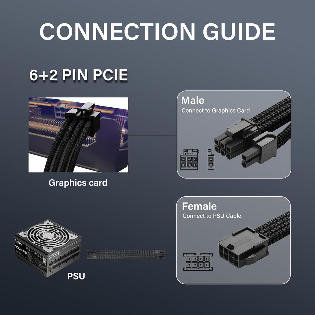 Verlängerungskabel-Adapter ATX 8-polig auf ATX 8-polig (6+2) Stecker, Weiss, für PC Build, High-End-