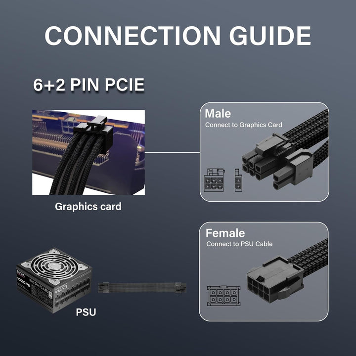 Verlängerungskabel-Adapter ATX 8-polig auf ATX 8-polig (6+2) Stecker, Weiss, für PC Build, High-End-