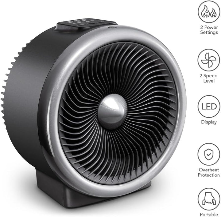 TROTEC Heizlüfter und Ventilator energiesparend TFH 2000 E - Heizleistung 1200 W / 2000 W – elektris