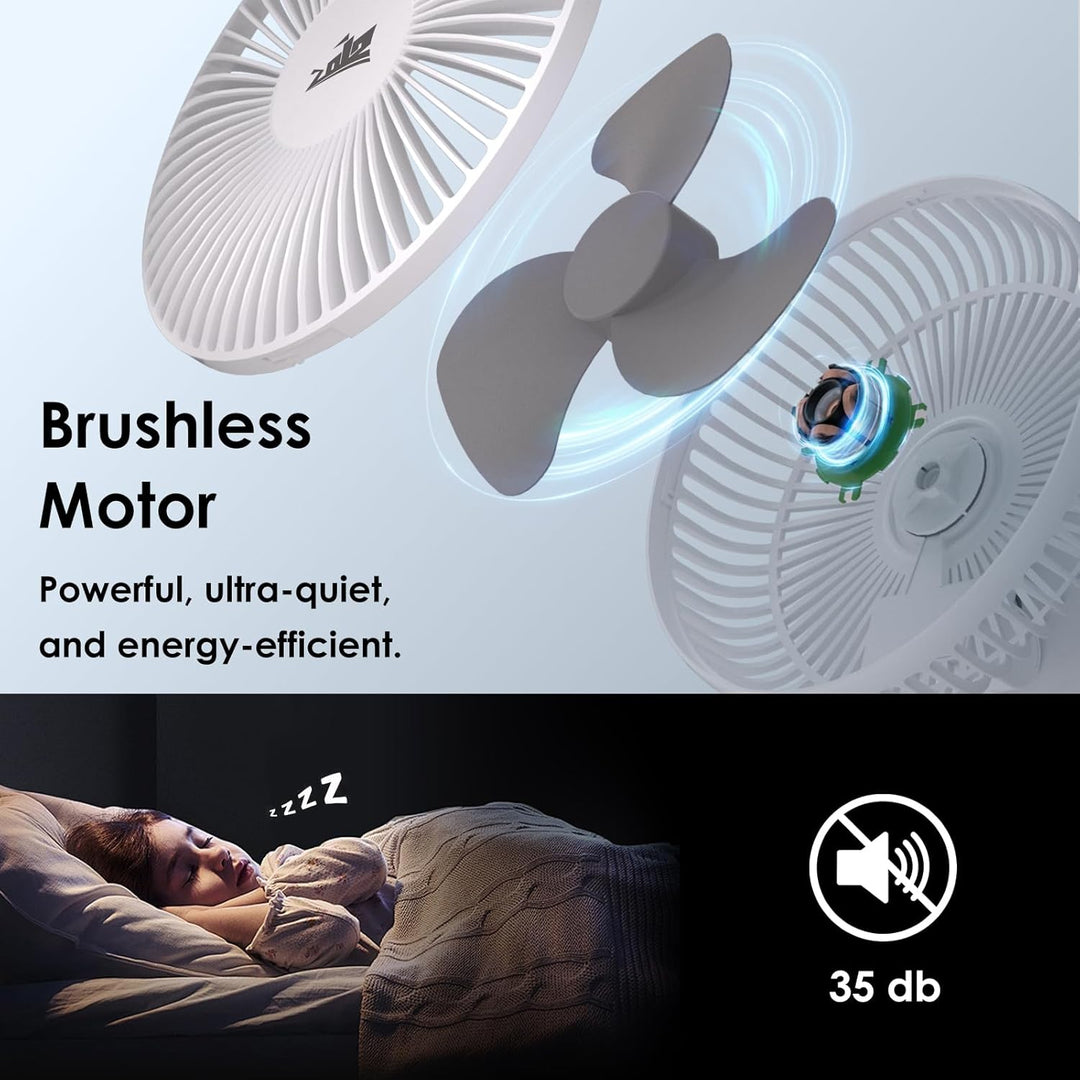 2012 ZOIZ 12V Wohnmobil Wandventilator mit LED Licht – Leiser oszillierender Ventilator für Caravan,