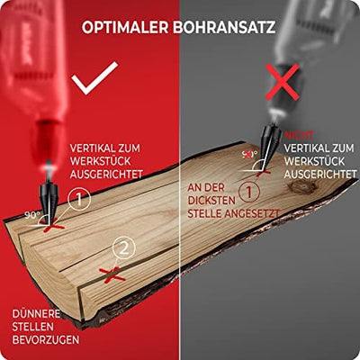 SCHWABENBACH ® Bohrkegel Holzspalter 42mm mit 4 Adapter - Präzises & schnelles Spalter für Holz - Ke