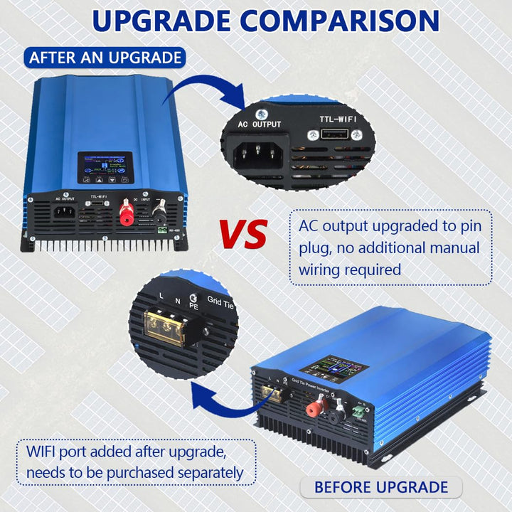 SOGTICPS 1200 W Mains Connected Inverter Power Limiter LCD DC55-90 V solar Input AC230 V Pure sine O