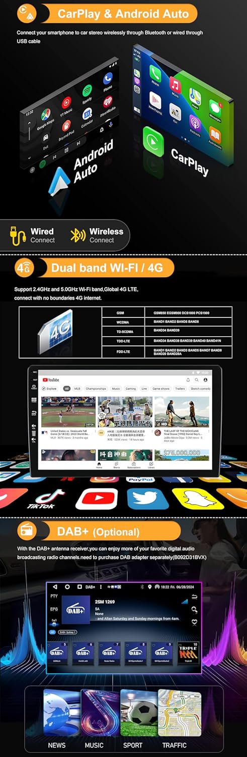 SXAUTO Android 12 IPS Autoradio für Mazda 5 (2005-2010) - Eingebaut CarPlay/Android Auto - Rückfahrk