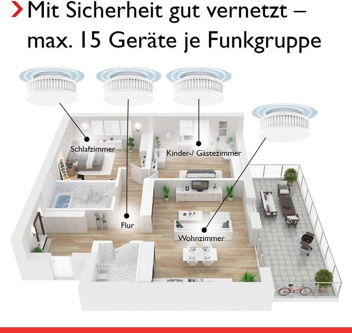 Pyrexx PX-1C • 4 Stück • Funk-Rauchmelder 10 Jahre Batterie vernetzbar mit weiteren Meldern • Magnet