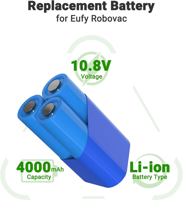 10.8V 4000mAh Ersatz Li-ion Akku für Ecovacs Deebot DA60-Darfon, ZJ1450, TCR360, D36A, D36B, D36C, D