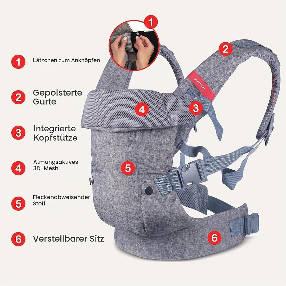 YOU+ME 4-in-1 Babytrage Neugeborene ab Geburt bis Kleinkind (3,6–14,5 kg) - Ergonomische, hüftfreund