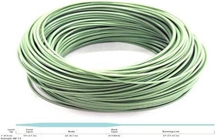 Cortland Fairplay Floating Gewicht Vorwärts Fly Line