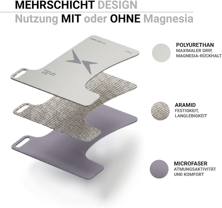 PICSIL Heron Hand Grips – Handschutz aus Aramidfasern, Nutzung mit oder ohne Magnesia, für WOD, Cros