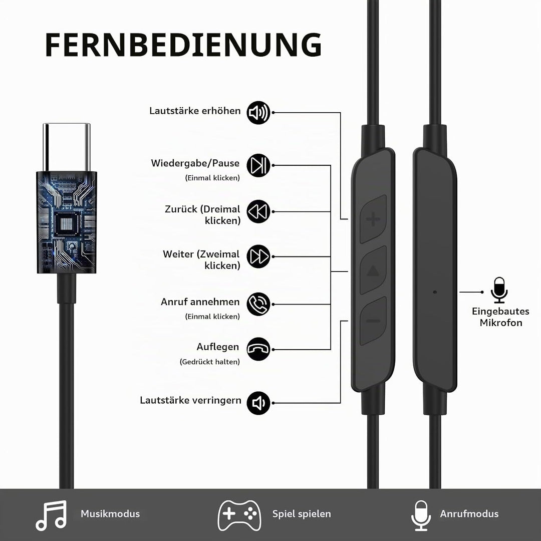USB C Kopfhörer für iPhone 16 17 Pro 5G,On Ear Typ C Headset USB C Anschluss Ohrhörer mit Kabel Mikr