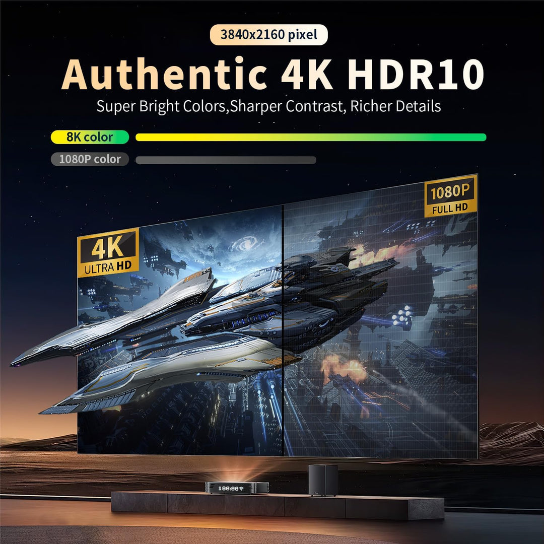 Android TV Box 14.0, 2025 8K Neueste Android Box mit RAM 2G ROM 32G WiFi6 Enternet 10/100M Bluetooth
