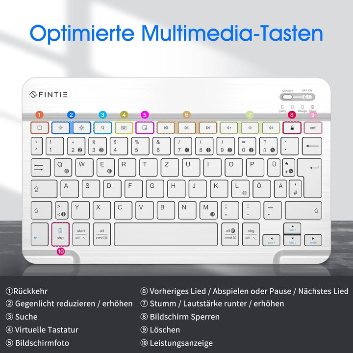 FINTIE Ultradünn Bluetooth Tastatur mit deutschem Layout QWERTZ für iPad Air/Pro/Mini/iPad 10.9/10.2