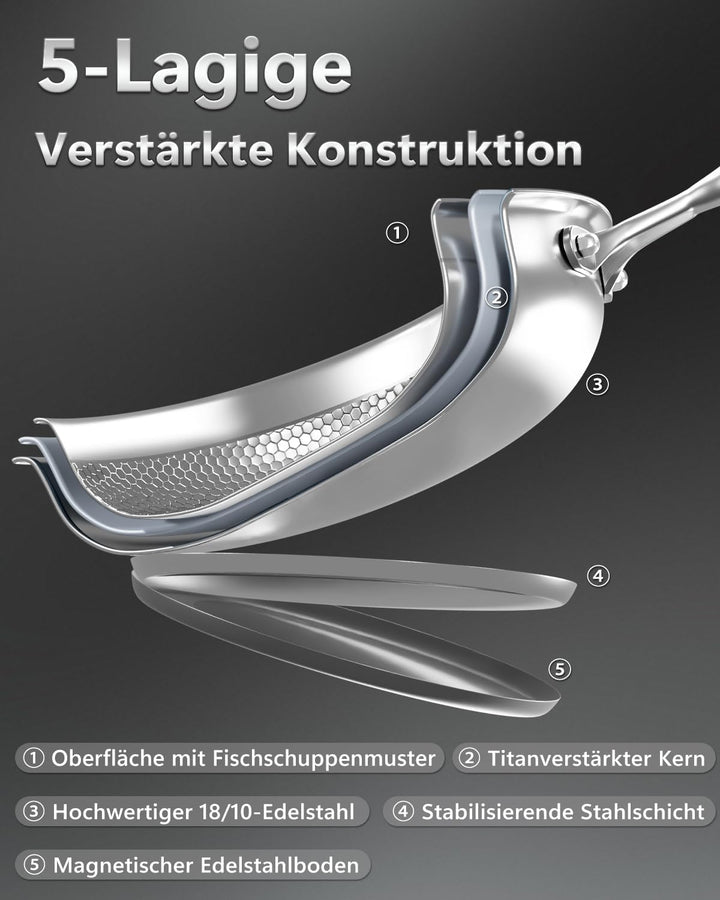 Edelstahlpfanne Unbeschichtet 30cm, Titan Pfanne Mit Deckel, 30cm
