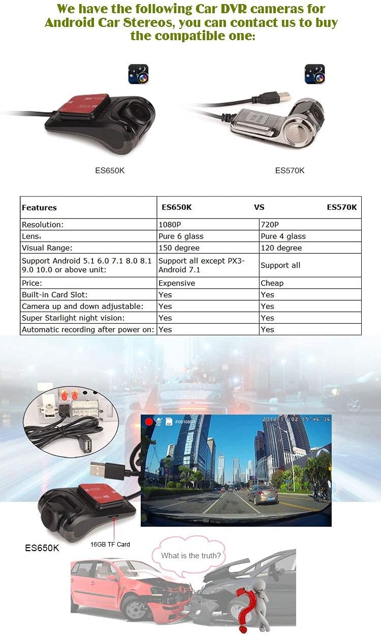 ERISIN HD 1080P 150° Weitwinkel Mini Auto Dashcamera Wasserdicht USB Dashcam Auto DVR Recorder Nacht