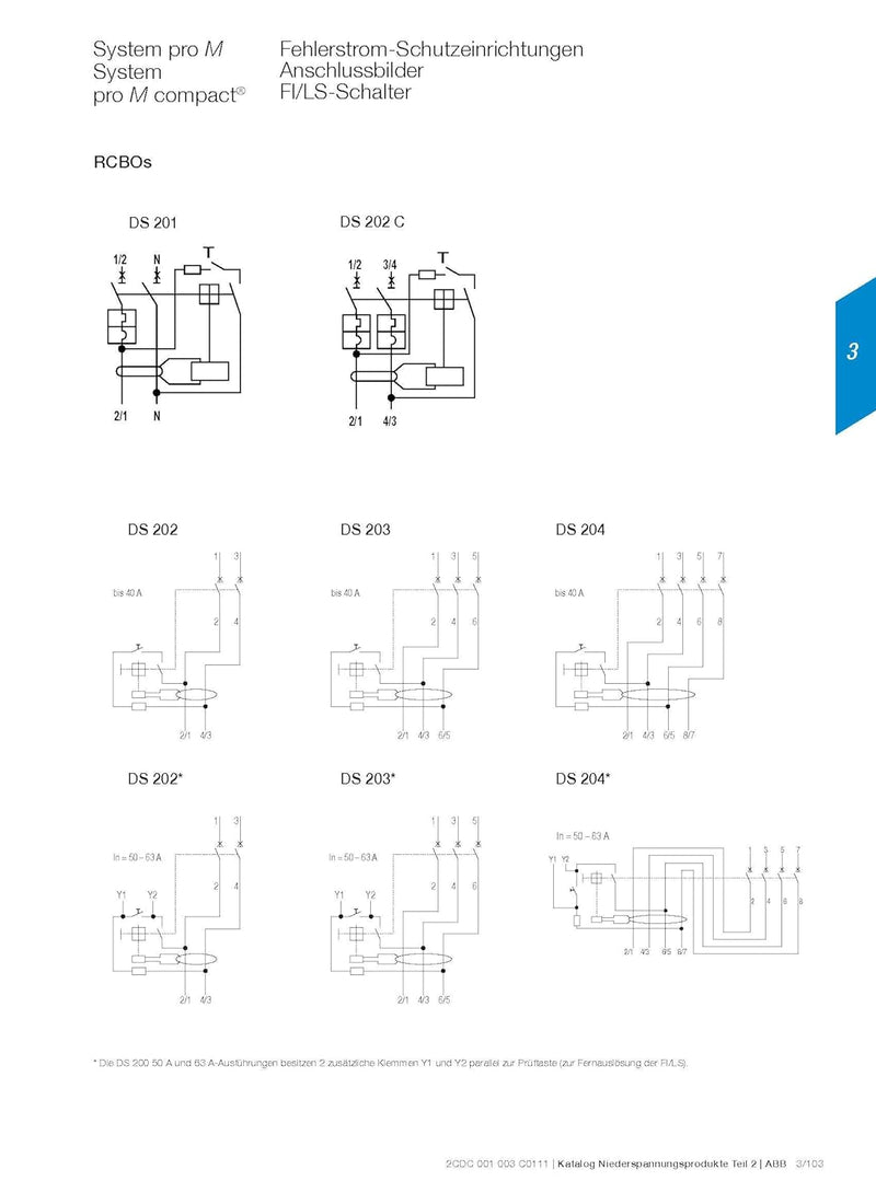 ABB FI-Schutzschalter mit Sicherungsautomat FI/LS (RCBO) Typ A