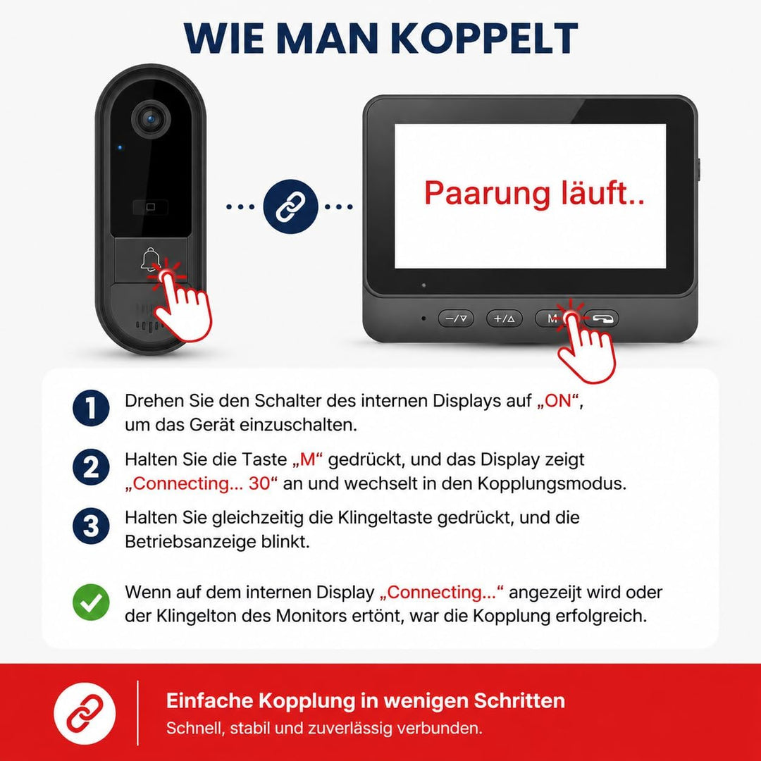 TKMARS Türklingel mit Kamera 1080P Videotürklingel Funkklingel mit Kamera IP65 Wasserdicht Smarte Tü
