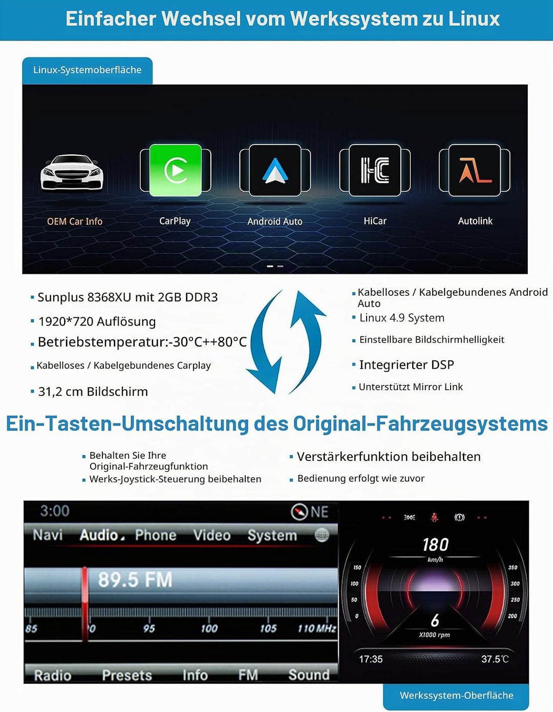 Autoradio 12,3 Zoll Touchscreen mit kabellosem Carplay und Android Auto für 2013-2015 Mercedes Benz