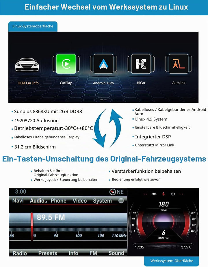 Autoradio 12,3 Zoll Touchscreen mit kabellosem Carplay und Android Auto für 2013-2015 Mercedes Benz