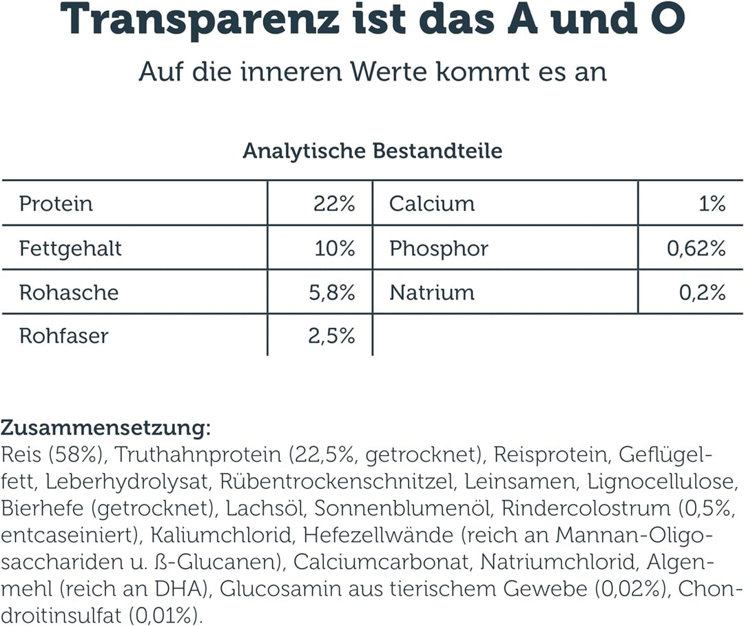 MERA Pure Sensitive Senior Truthahn und Reis Hundefutter – Trockenfutter für die tägliche Ernährung
