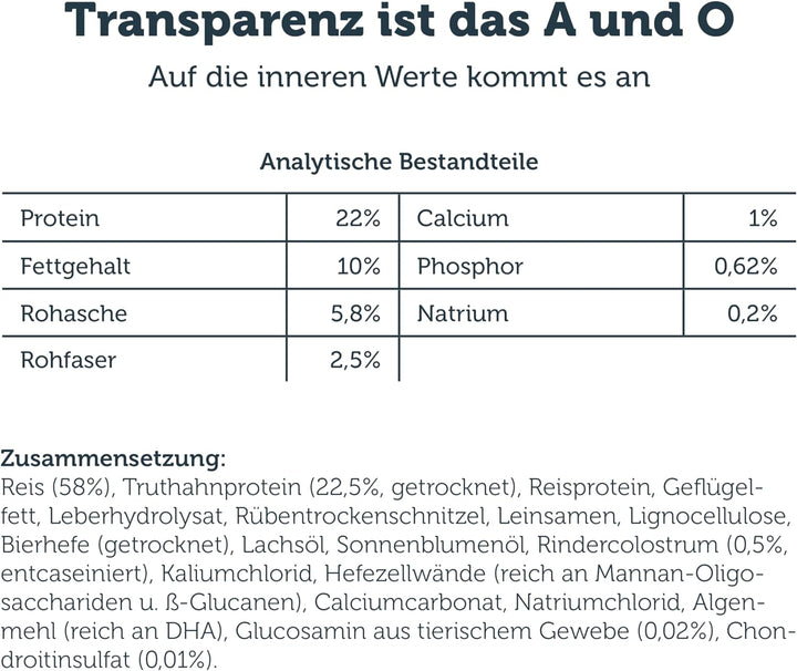 MERA Pure Sensitive Senior Truthahn und Reis Hundefutter – Trockenfutter für die tägliche Ernährung