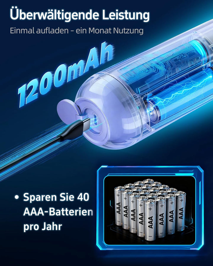 Elektrisches Bidet Tragbares 200ml,Wiederaufladbar Reise Po Dusche,Mobiles Bidet Handbrause Faltbare