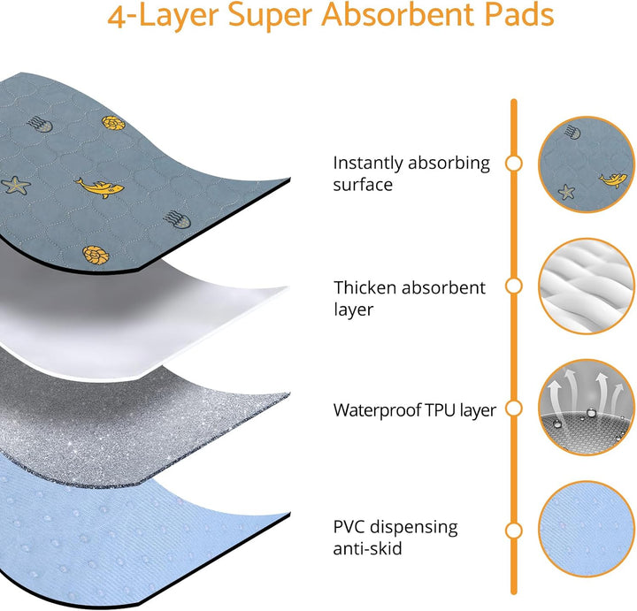 Waschbar Welpen Unterlagen Haustier 2pcs 79*92cm Trainingspads PIPI Matten für Hunde Wiederverwendba