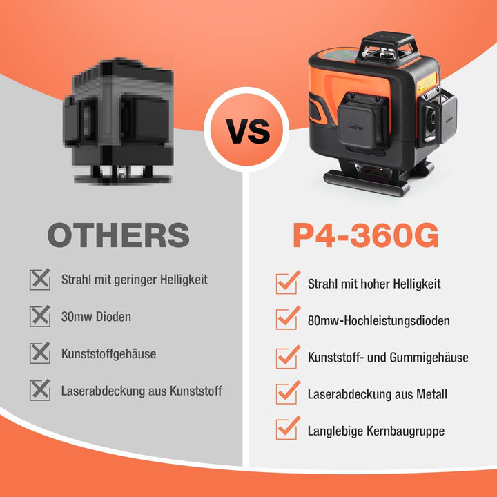 Draussen kreuzlinienlaser 4x360° mit Empfänger, Selbstnivellierung 16 Linien Laser Wasserwaage, 400f